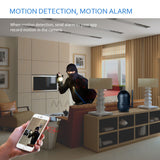 Wireless Camera Automatically Tracks WiFi Remotely