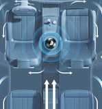 Marine Monosodium Glutamate Oil Aromatherapy Instrument Accessories Car