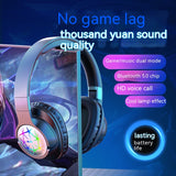 Stereo Headset Wireless Bluetooth Headset