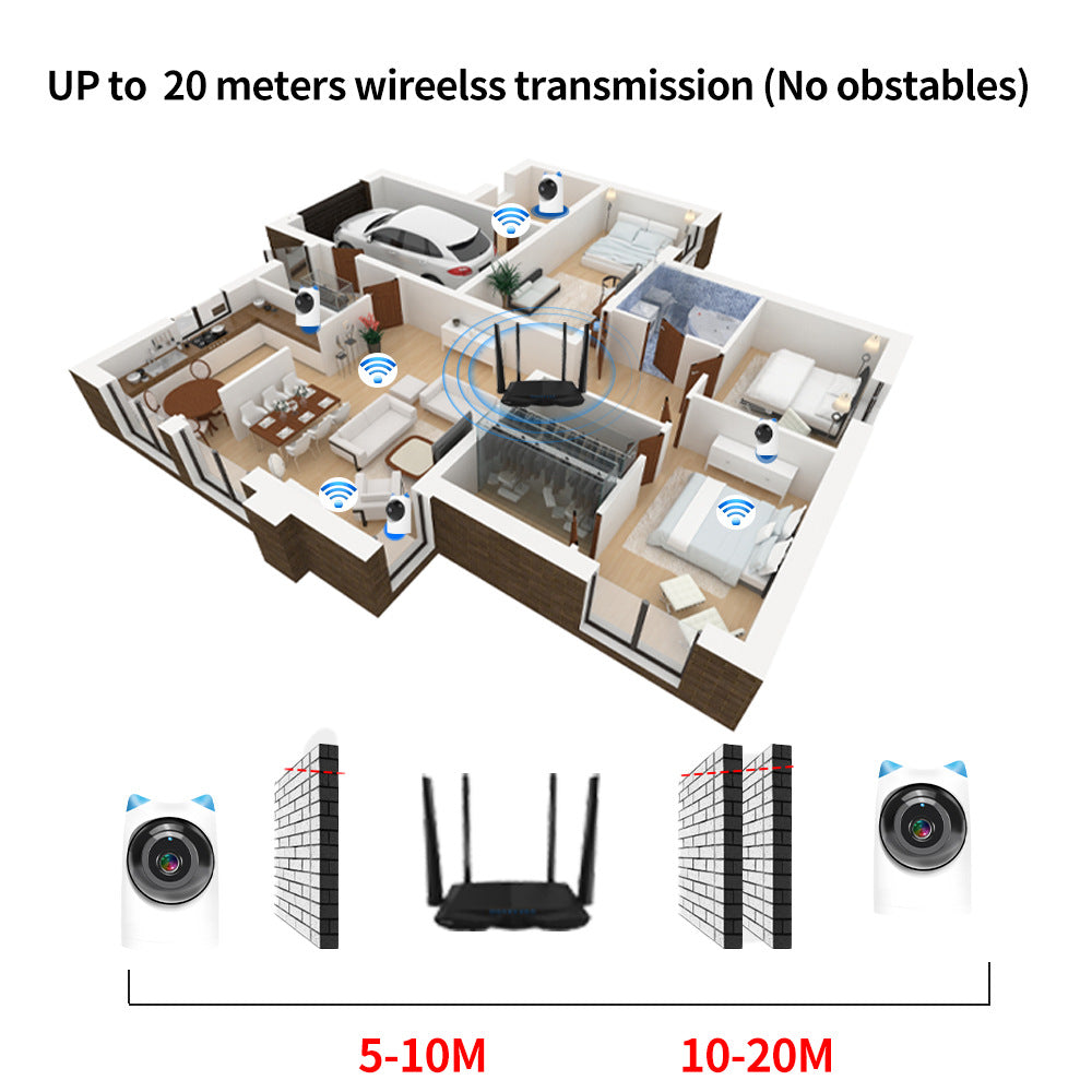 Wireless WIFI Surveillance Camera Network Remote