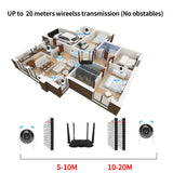 Wireless WIFI Surveillance Camera Network Remote