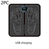 Foot Care To Relieve Pain