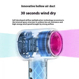 Hair Dryer Household Anion High Power